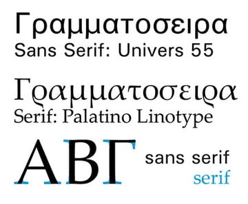 ελληνικές γραμματοσειρές